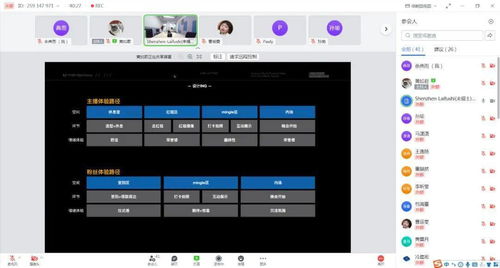 解碼吸引力 字節跳動1200人次參與的設計工作坊，為何引爆互聯網設計圈？