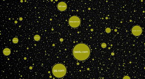 互聯網宇宙 俄羅斯設計師以網站訪問量重塑數字星球地圖